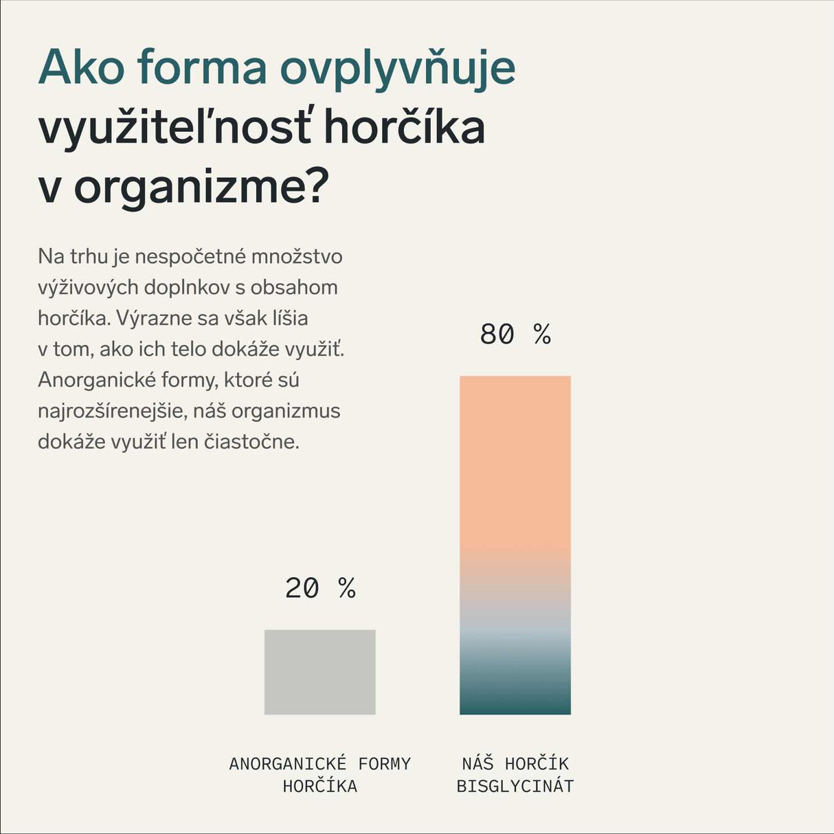 Horčík bisglycinát (magnesium)