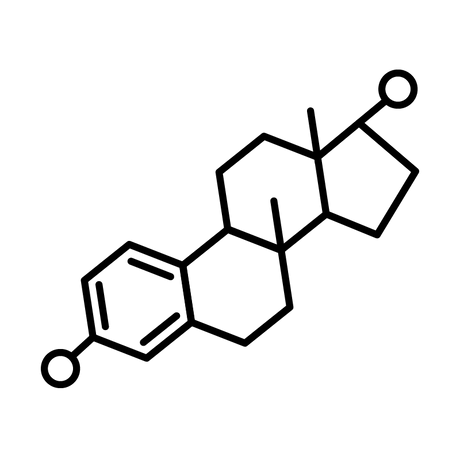 Hormóny