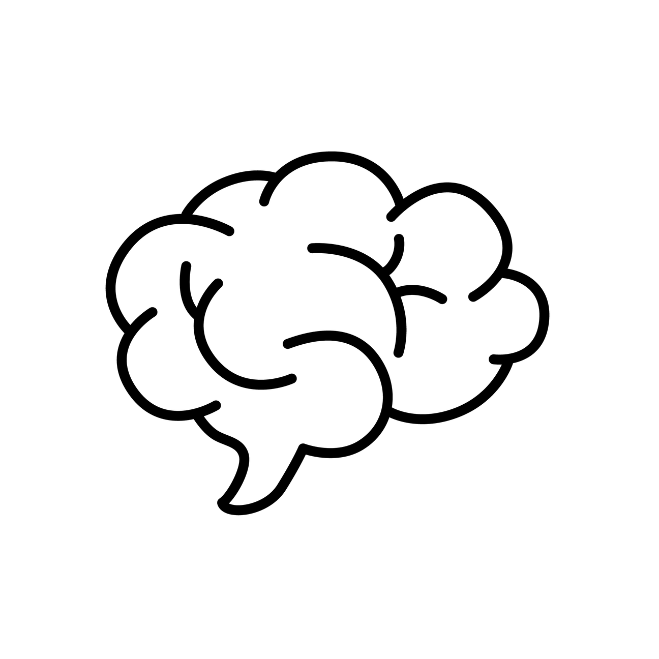 Činnosť mozgu