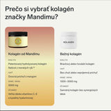 Prémiový kolagén s kyselinou hyalurónovou a vitamínom C a E (príchuť mango)