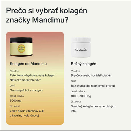 Prémiový kolagén s kyselinou hyalurónovou a vitamínom C a E (príchuť mango)