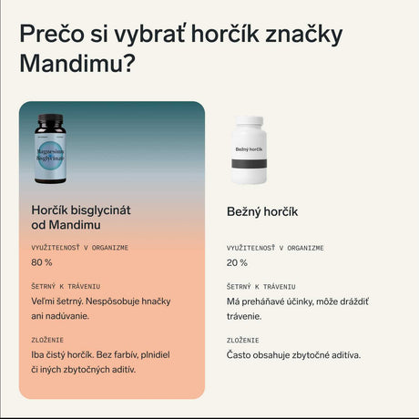 Horčík bisglycinát (magnesium)