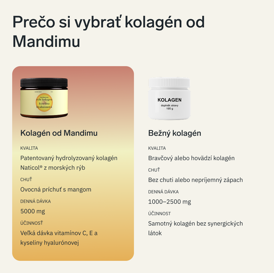 Prémiový kolagén s kyselinou hyalurónovou a vitamínom C a E (príchuť mango)