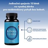 Kĺbová výživa FORTE